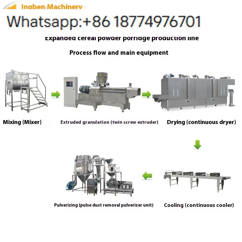Nuevo Equipo de Producción de Harina de Maíz Inflado, Maquinaria para Línea de Producción de Cereal de Arroz Inflado y Polvo de Arroz, Accionado por Gas