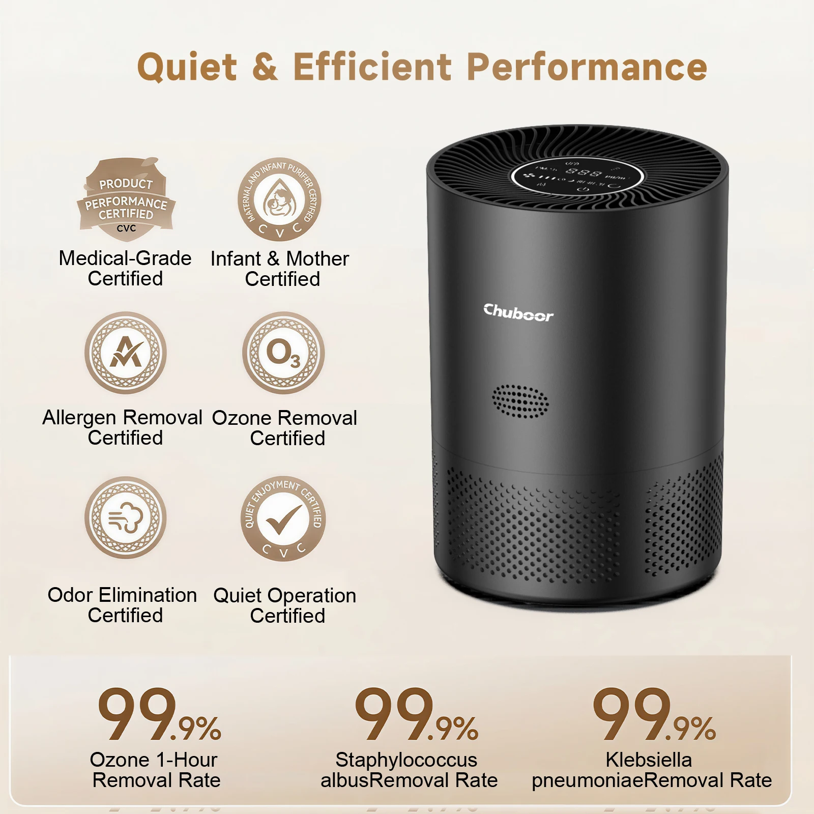Thumbnail 3 - #21 Top 30 Air Purifiers Worth Buying In 2026