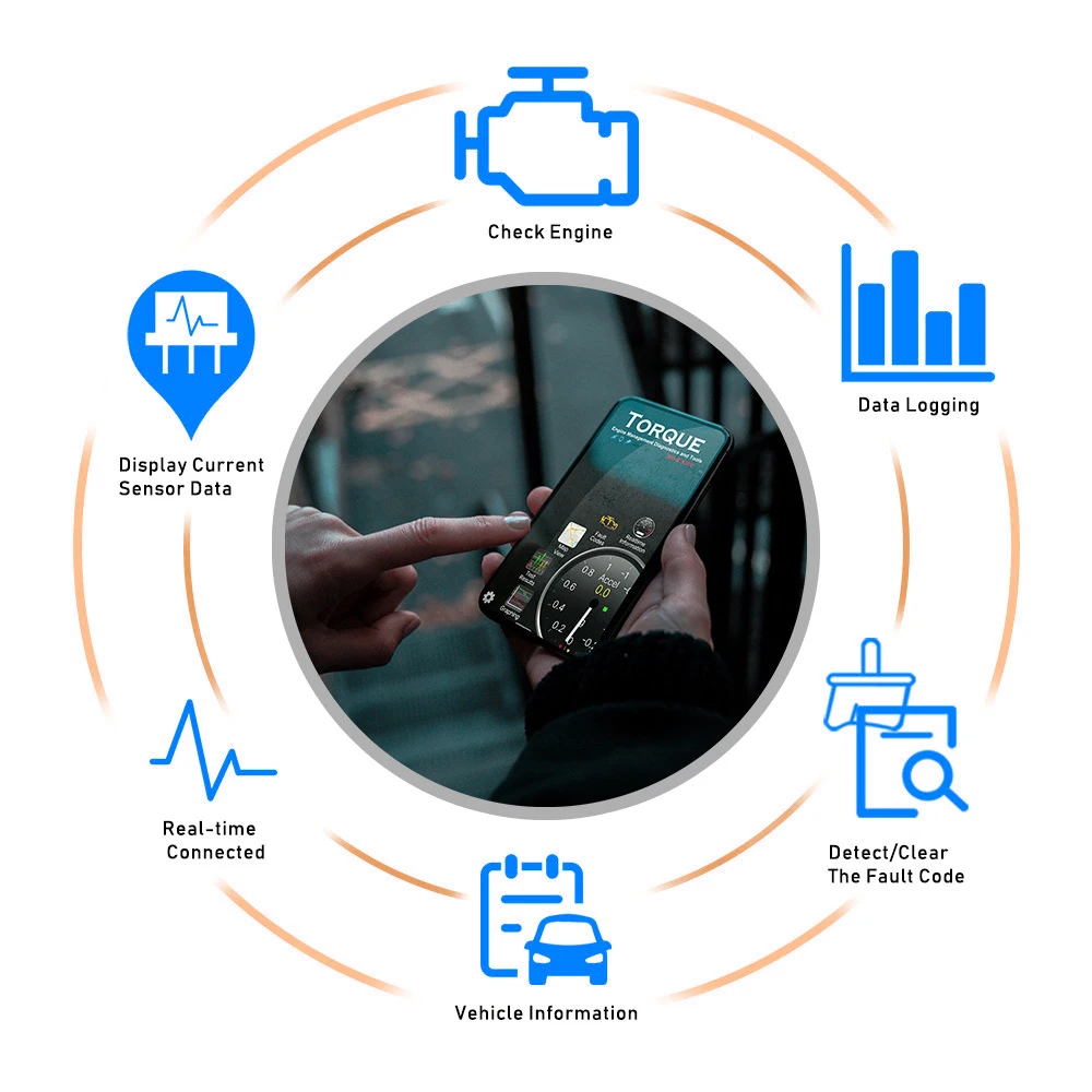 Obdii محول ل IOS أندرويد obd2 الماسح الضوئي اكسسوارات السيارات 1 قطعة ELM327 WIFI V1.5 السيارات التشخيص أداة مسح ضوئي قارئ رمز خطأ السيارة