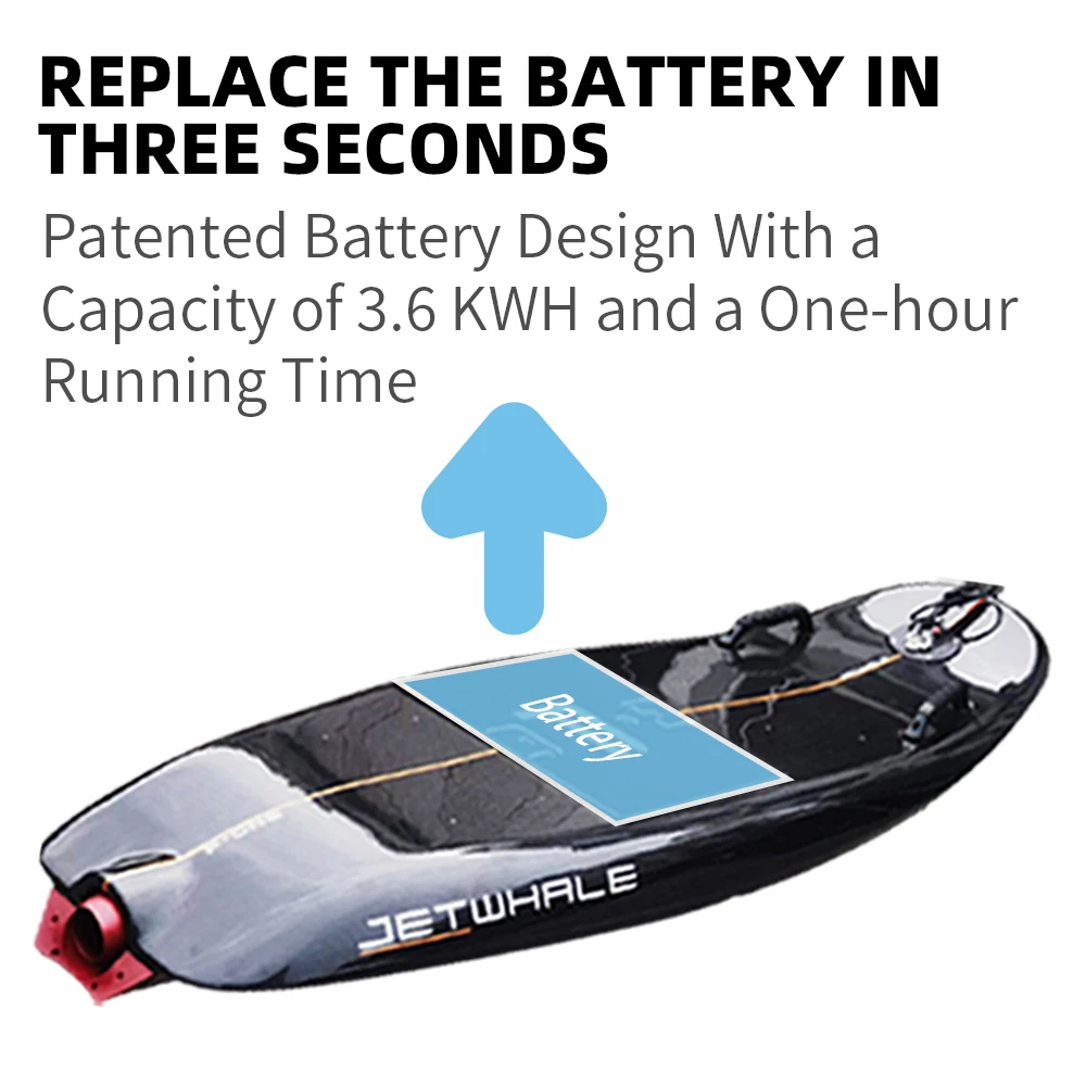 Drop Shipping Carbon Fiber Engine Ski Remote Control Power Motor Jetsurf Price for Sale Surf Jet Electric Surfboard