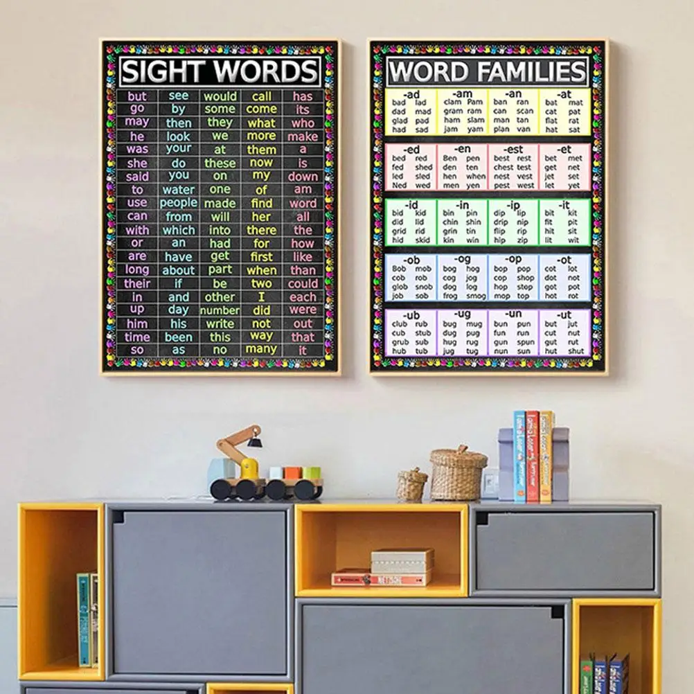 2 шт. образовательный плакат для классной комнаты, постер со словами, обучающие плакаты для малышей, ресурсы для детей, чтение букв