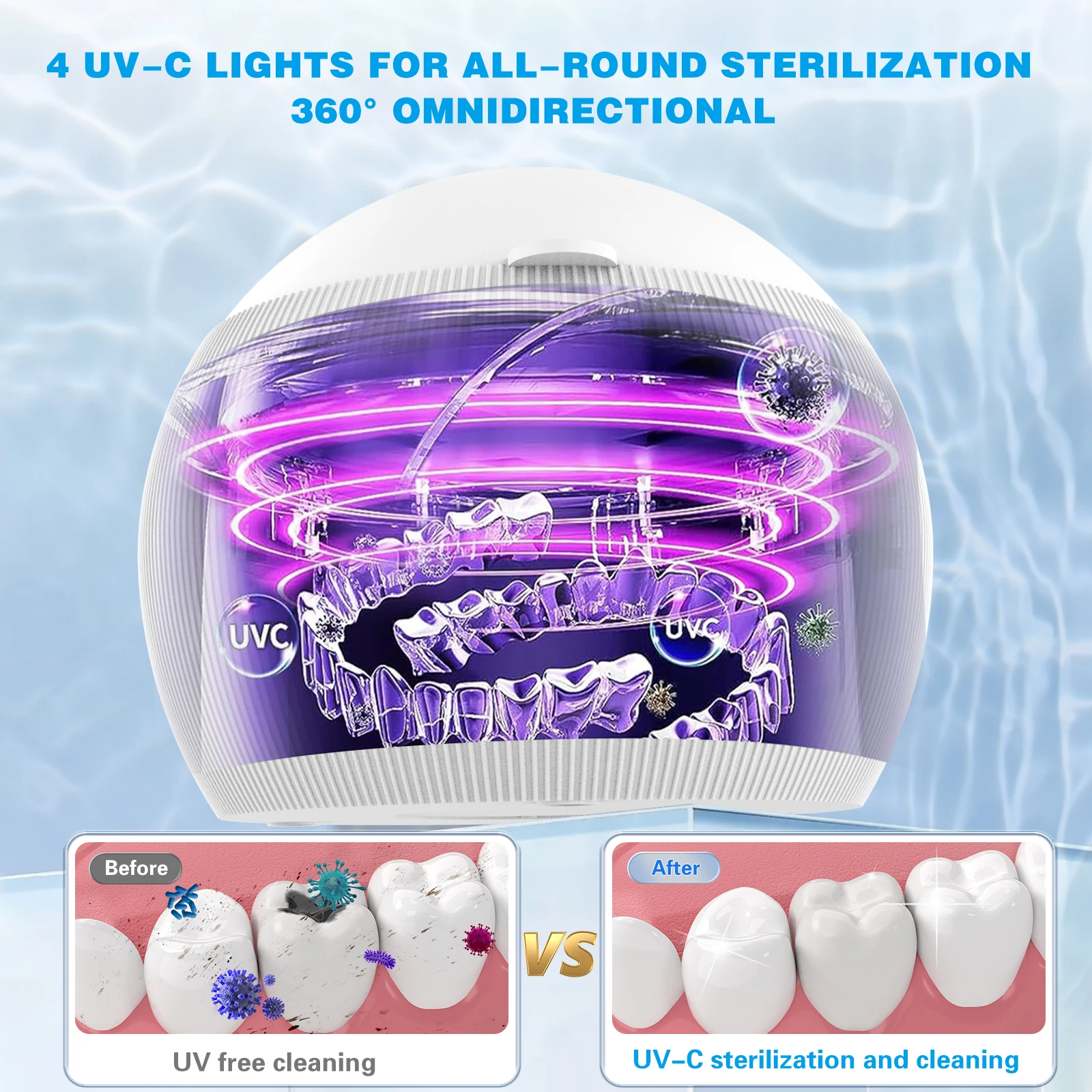 Ultrasonic Retainer Cleaner Denture Cleaning Machine for Dental Appliance Jewelry Ultra Sonic 42KHz 200ml Mouth Guard Clean Pod