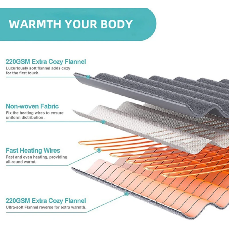 بطانيات TINO الكهربائية من الفلانيل وبطانية شيربا ساخنة، 6 إعدادات للحرارة، وظيفة إيقاف تلقائي لمدة 10 ساعات، قابلة للغسل في الغسالة