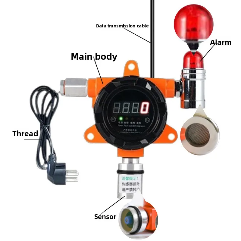 Independent Combustible Gas Alarm Industrial Fixed Explosion-proof Gas Detector Gas Detector Alarm
