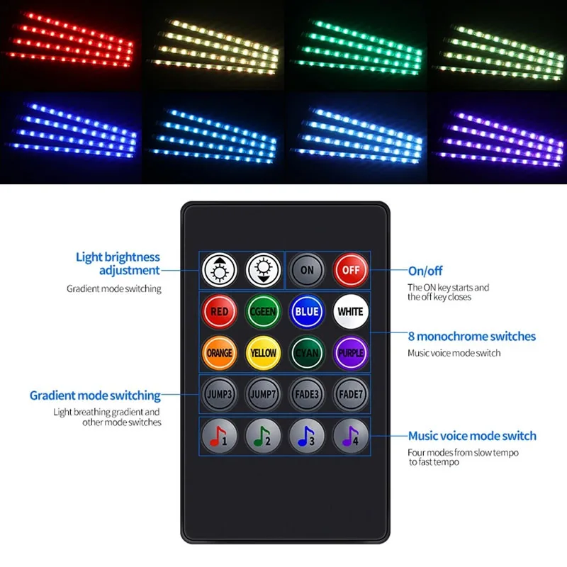 Neon 36LED Car Interior Ambient Foot Light Strip 4 in 1 with USB Wireless Remote Music APP Control Auto RGB Atmosphere Lamp
