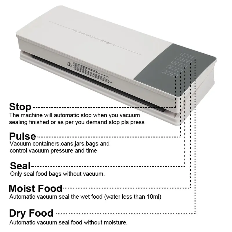 New Design 110W Food Vacuum Sealer Easy Cleaning Machine Commercial Vacuum Food Sealers