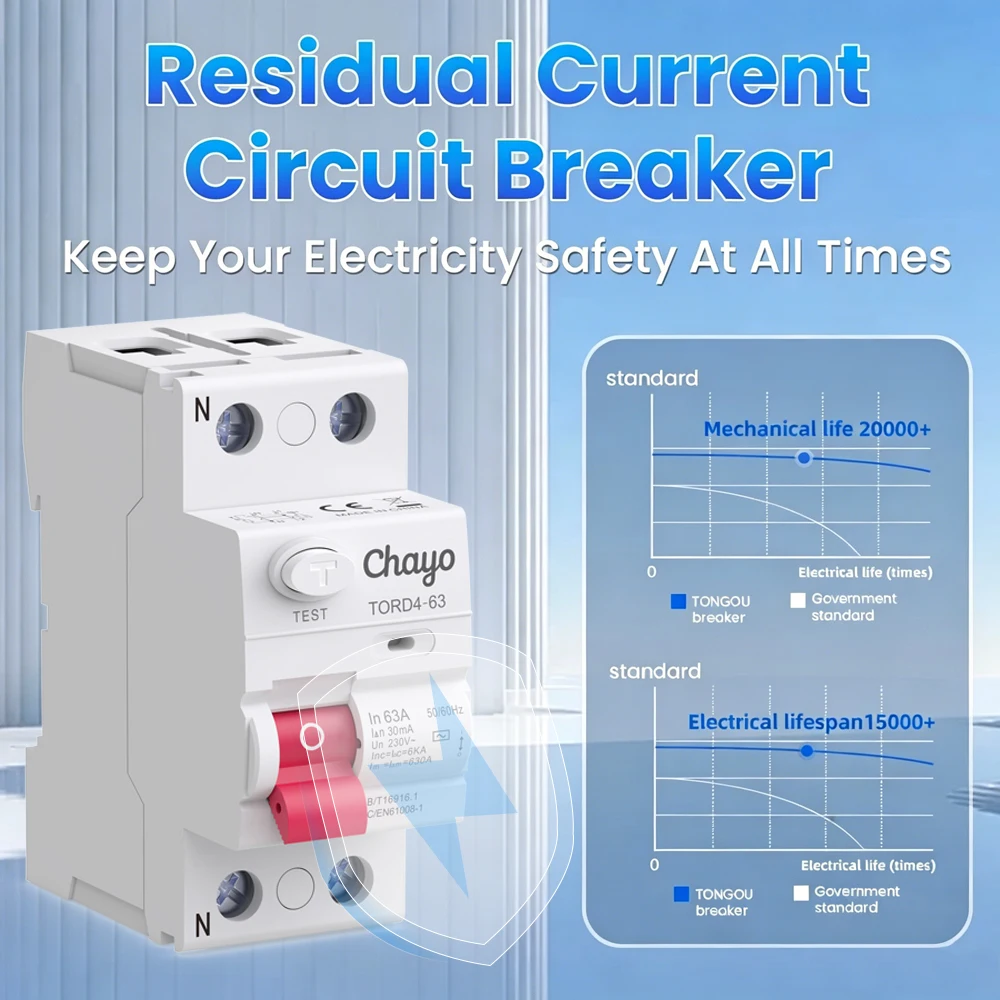 Chayo Type AC RCCB RCD 6kA 2P 4P 16A 25A 32A 63A 10mA 30mA 100mA 300mA Earth Leakage Residual Current Circuit Breaker