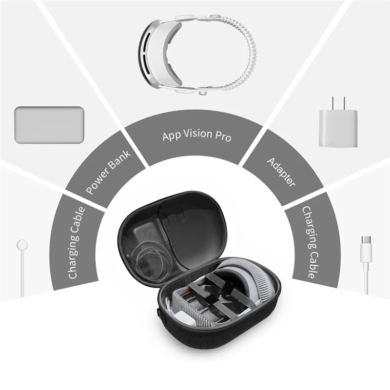 AC57-EVA Hard Carrying Case For Meta Quest 3 Shockproof Case Bag Anti-Scratch Protective Case With Shoulder Strap