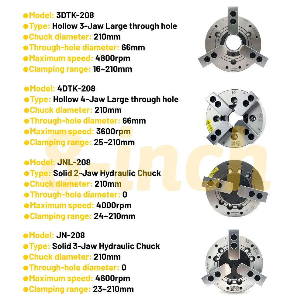 Hydraulisches Spannfutter, 8 Zoll, 210 mm, Hochgeschwindigkeits-Öl-Power-Spannfutter, hohles/durchgangsloch, 2/3/4 Backenfutter für Hochgeschwindigkeits-CNC-Drehfutter