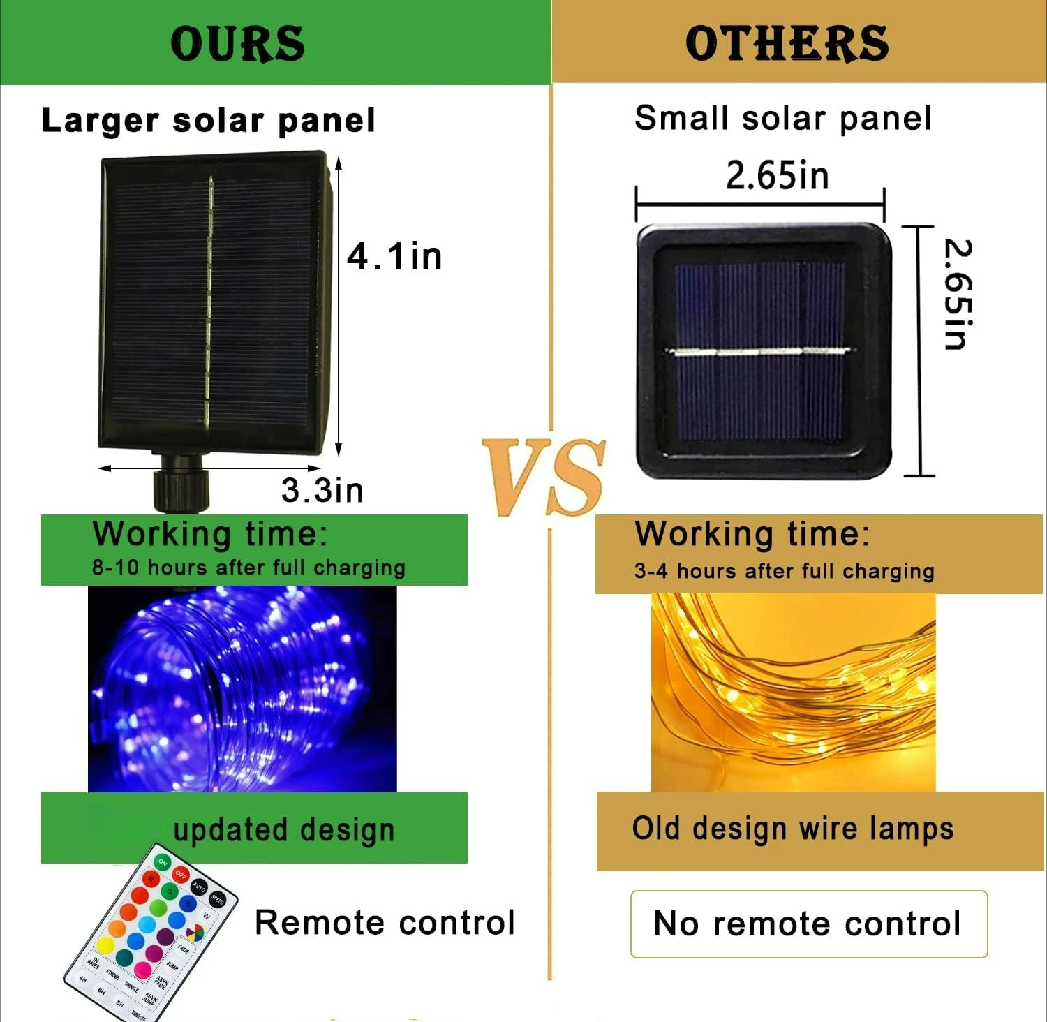 Solar Rope Lights Outdoor Waterproof 16 Colors Changing LED Halloween Rope Lights for Outside with Remote, Fairy String Lights