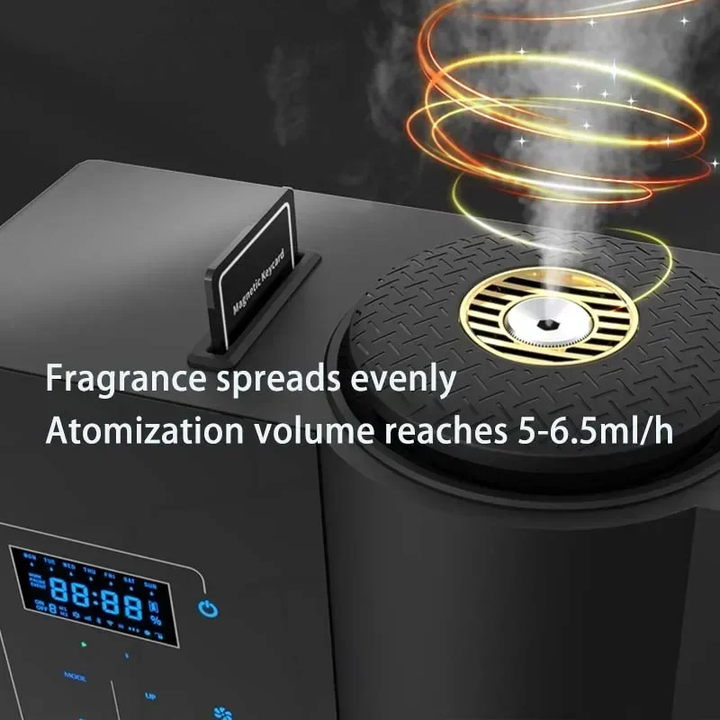 NAMSTE 3000m3 nuevo difusor de Aroma eléctrico Bluetooth aceites esenciales aromatizante ambientador capacidad 500ML tienda HVAC