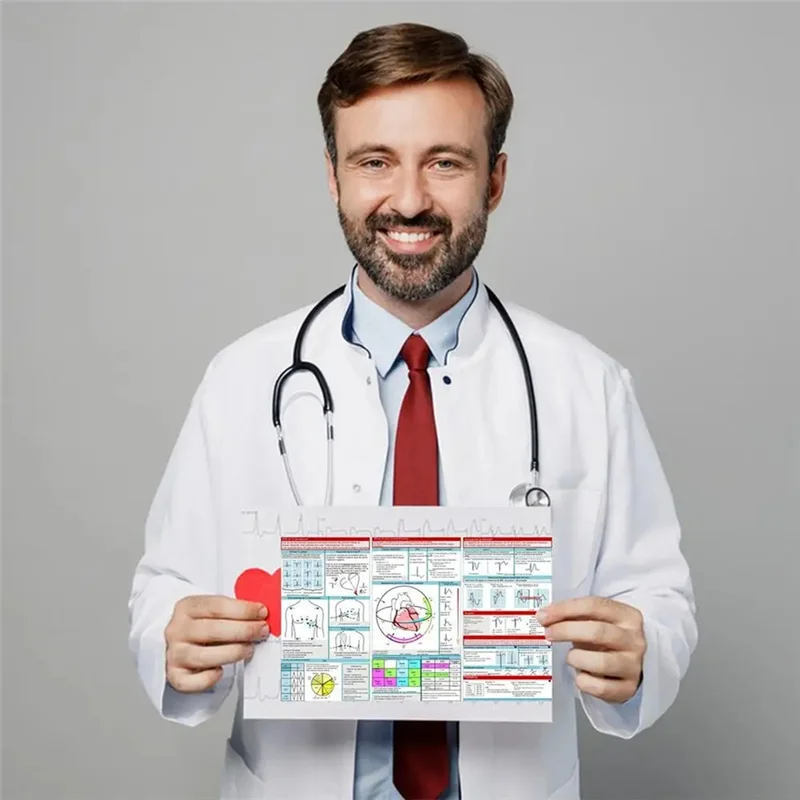 

BYBS-EKG Pocket Guide Ecg Interpretation Pocket Card Horizontal & Vertical Layout Compact Reference Guide For Use