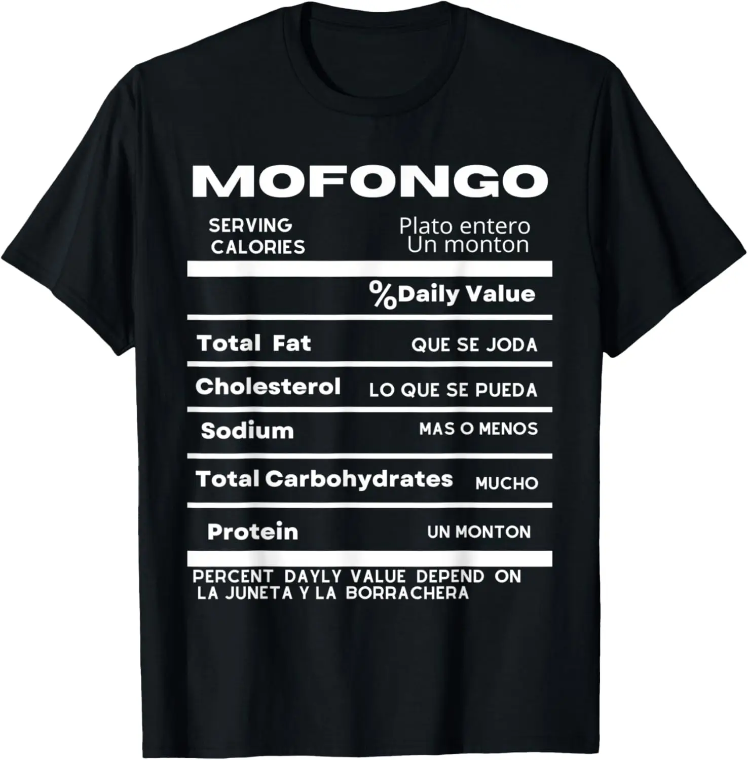 

Футболка Puerto Rican Mofongo Nutrition Facts