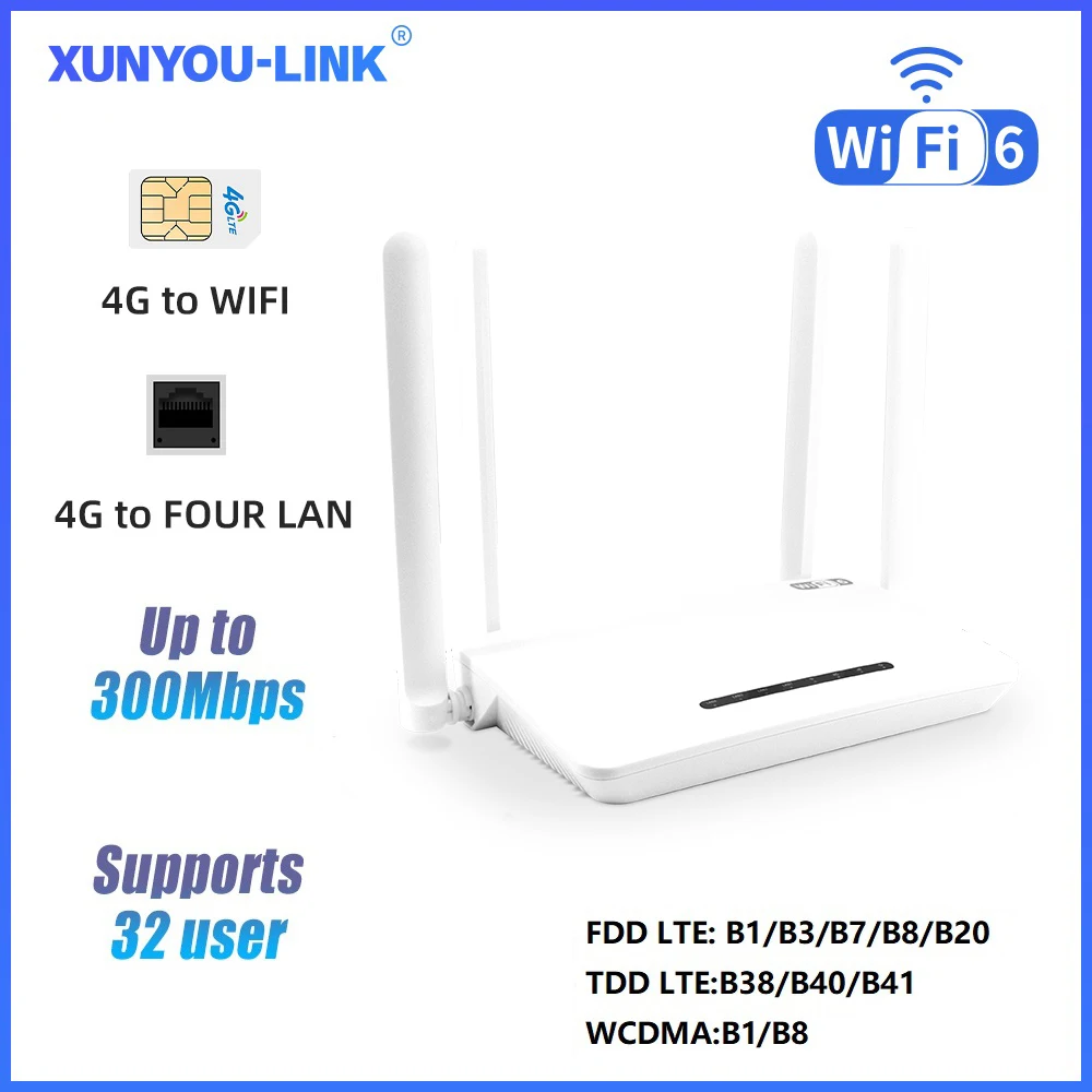XUNYOU-LINK 4G LTE WiFi Router WiFi 6 Modem 4 Antennas 300Mpbs High Speed SIM Routers Support 32 Device Wireless Modem Hotspots