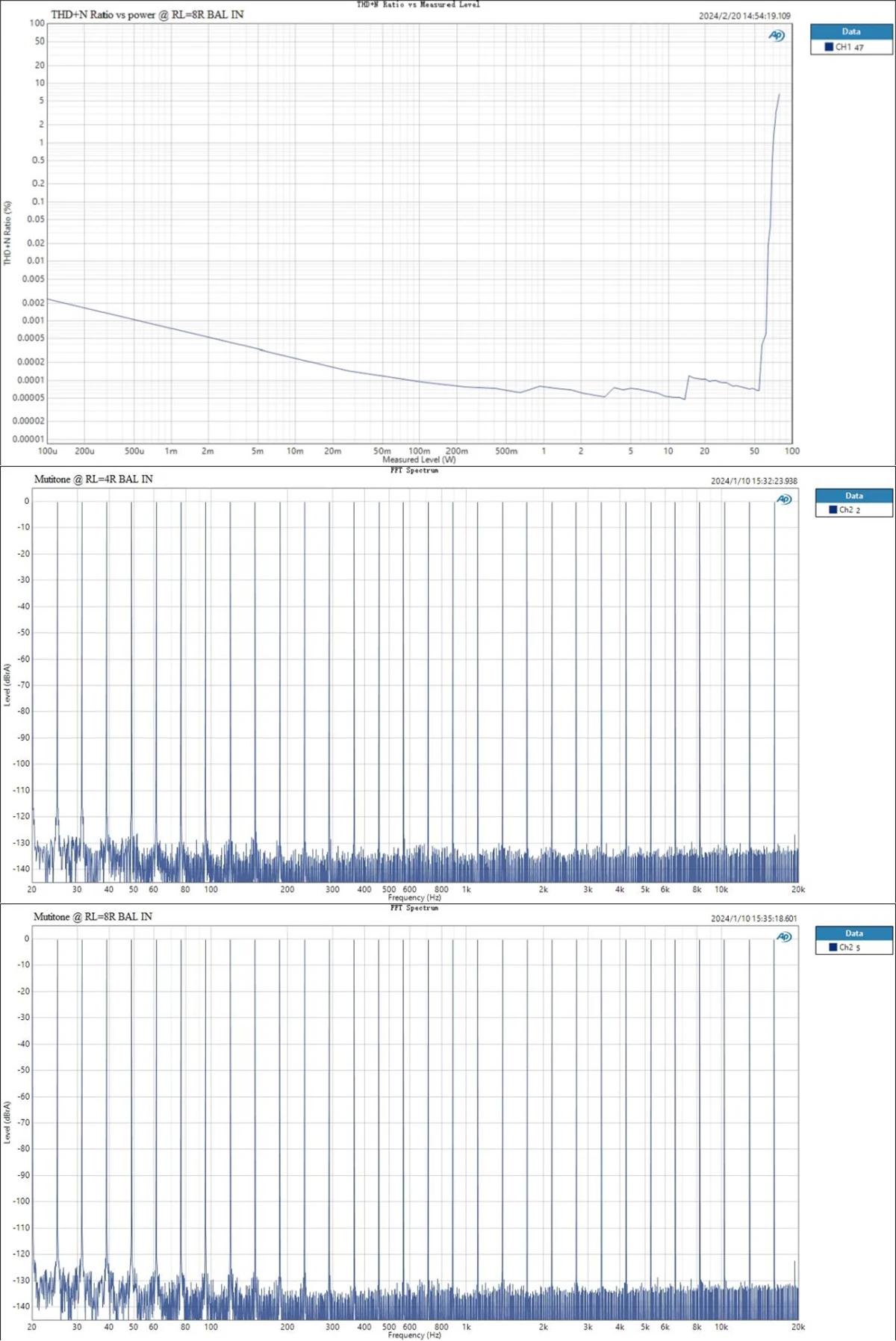 TOPPING L30 II l30ii Amp 6.35 مللي متر NFCA 3 خطوة كسب إعدادات سماعة الرأس اللاسلكية مكبر للصوت RCA مرحبا الدقة Preamplifier L30 2 ل E30 DAC