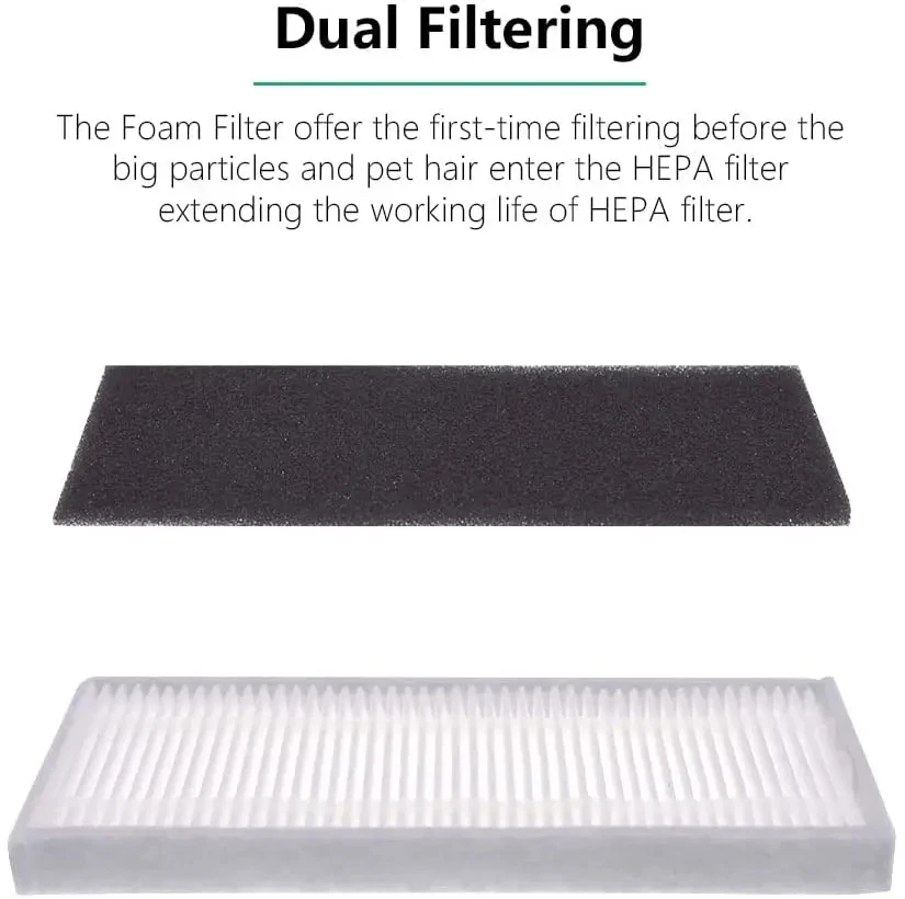 Фильтр HPEA для пылесоса Eufy Robovac 11S RoboVac 15C 15T RoboVac 30 30C RoboVac 12 RoboVac 35C