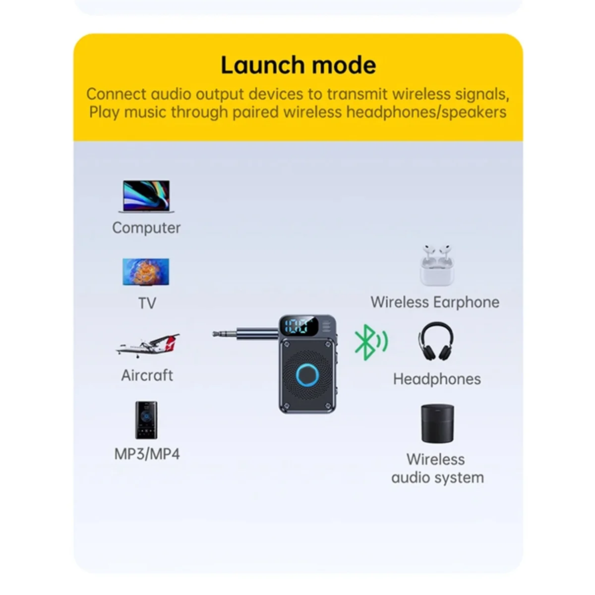 Bluetooth 5,4 передатчик-приемник 3,5 мм AUX самолет автомобильный аудио беспроводной адаптер громкой связи для ПК наушники динамик