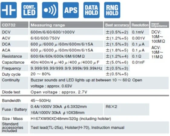 Sanwa CD732 high-precision digital multimeter automatic range multi-function electrician universal meter