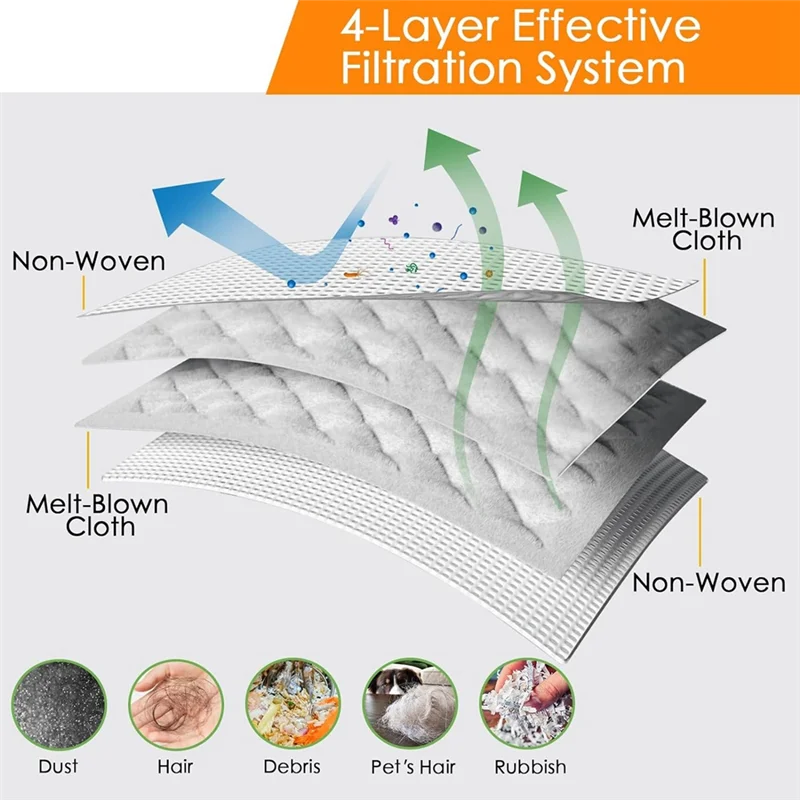 

Сменные вакуумные пакеты для покупок, 12 шт., для удаления грязи Irobot Roomba I7, I7+, I3, I3+, I8, I8+, I4, I4+, I6, I6+, J7