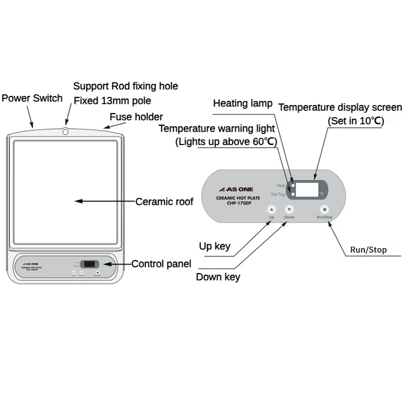 Ceramic Heating Plate (digital), HOTPLATE, Good Heat Resistance and Chemical Resistance