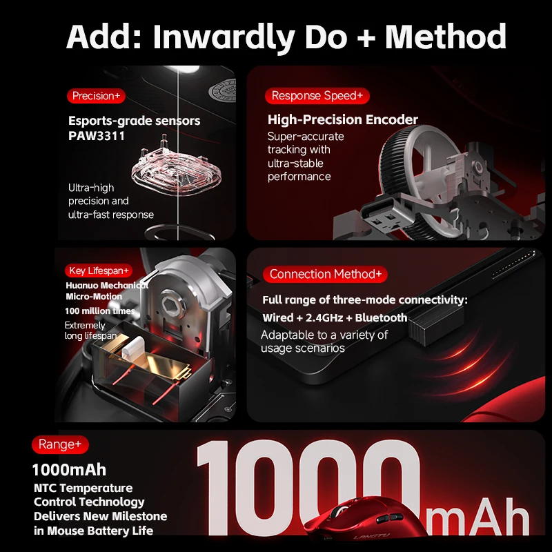 ماوس LANGTU M8 2.4G لاسلكي/بلوتوث/سلكي ثلاثي الموديلات 12000 ديسيبل متوحد الخواص PAW3311 1000K معدل الإرجاع 70g RGB ماكرو ماوس ألعاب
