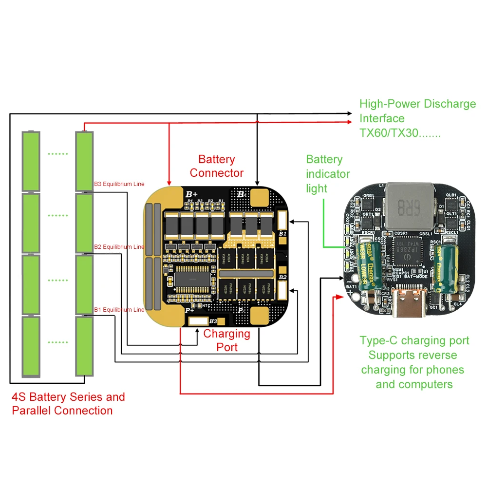 IP2368 2-5S Bidirectional High-Power Charging And Discharging Module Supports PD 100W Boost/Buck Fast Charging Type C Interface