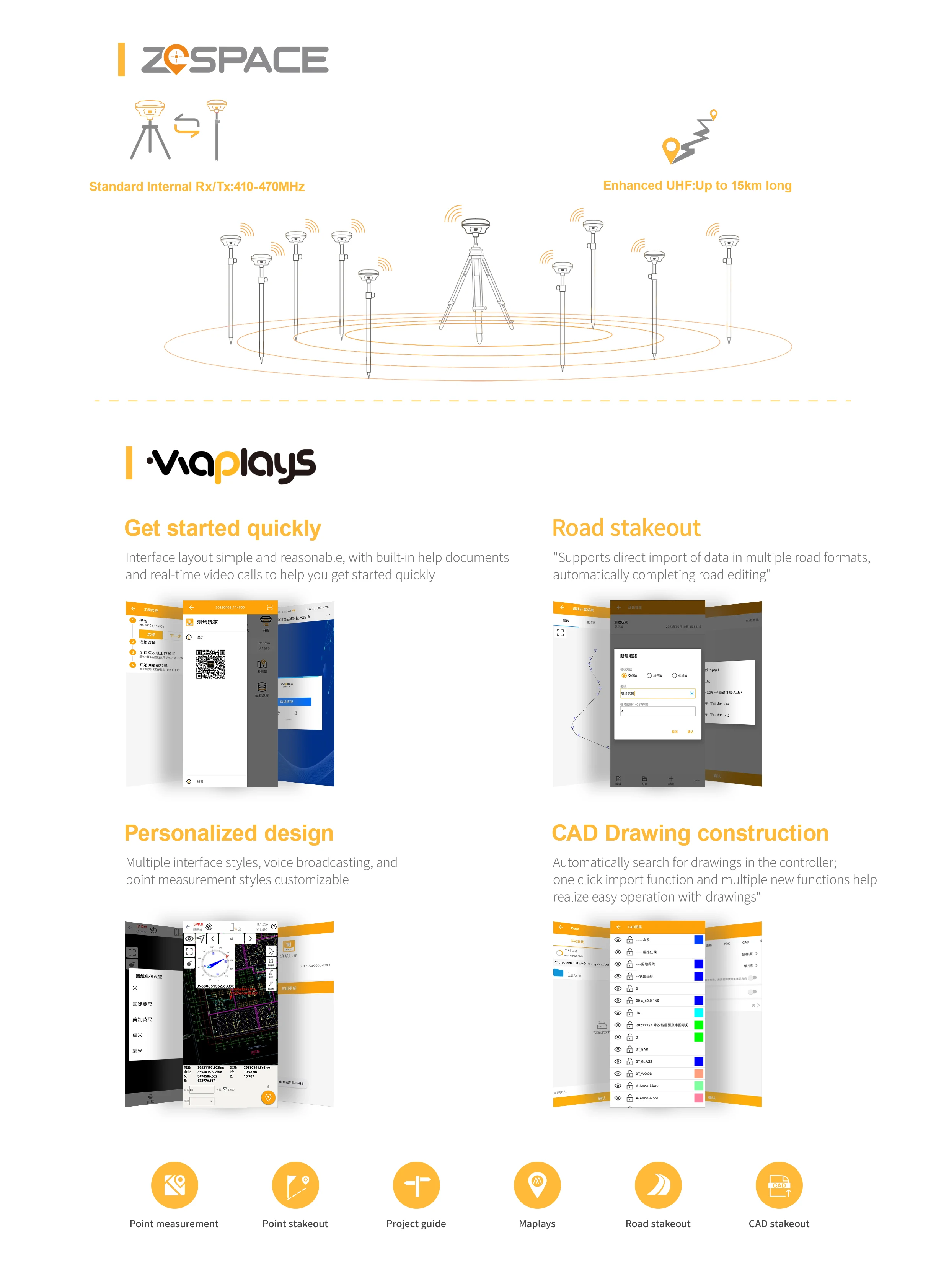 New Sino A10PLUS Base and Rover Latest GPS Survey Equipment with IMU 1590 Channels Selectable Languages