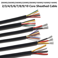 Sheathed Cable 10 9 8 7 6 5 4 3 2 Core Wire MultiCore 28 26 24 22 20 16 14 18AWG Electrical Wire For LED Strip Speker Automotive