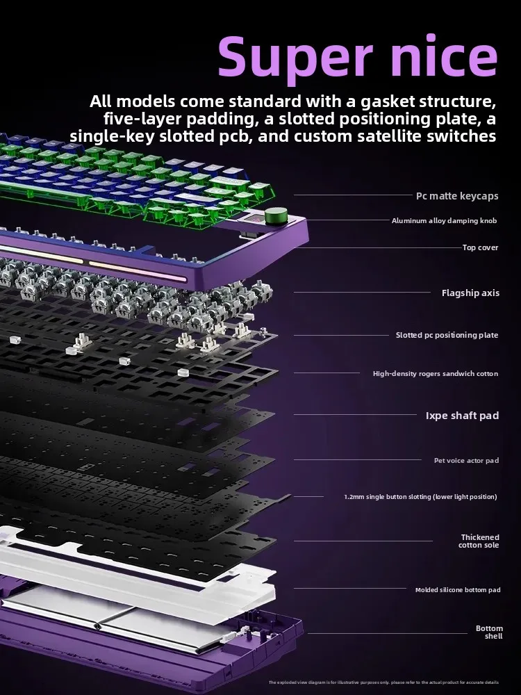 PMO P75 Three Mode Mechanical Keyboard Bluetooth Wireless Hot Swap Gaming Keyboard E-sports PC Gamer Accessories Customized Gift