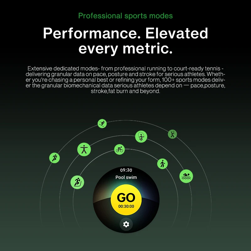 Reloj Inteligente OnePlus Watch 4 con Pantalla AMOLED de 1.5 Pulgadas, Snapdragon W5 Gen 1, hasta 16 Días de Autonomía, GPS, NFC 7