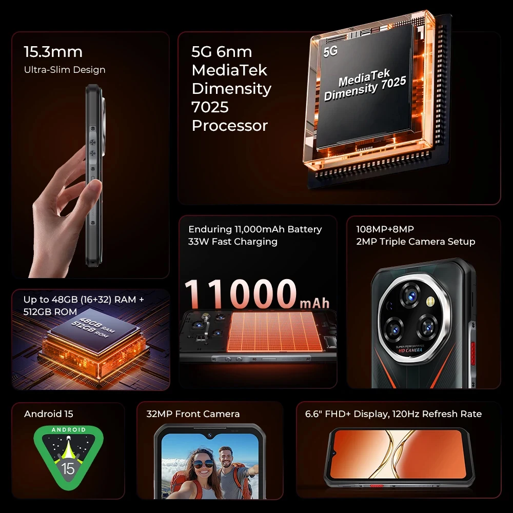 Oukitel WP55 Pro 5G Rugged Smartphone Android 15 48GB(16+32) +512GB 11000mAh Battery 33W 108MP 6.6 Inch FHD+ Cell Phone