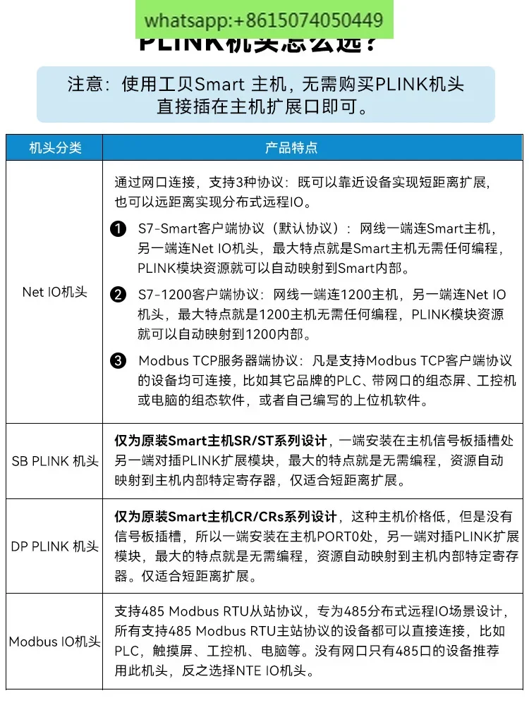 Gongbei Domestic SMART200 PLC Expansion Module DE16 AE08 AQ04 AM06 08 AM12