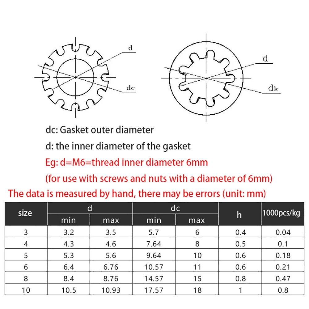 Internal & External Serrated Tooth Shakeproof Lock Washers - Color Zinc Plated