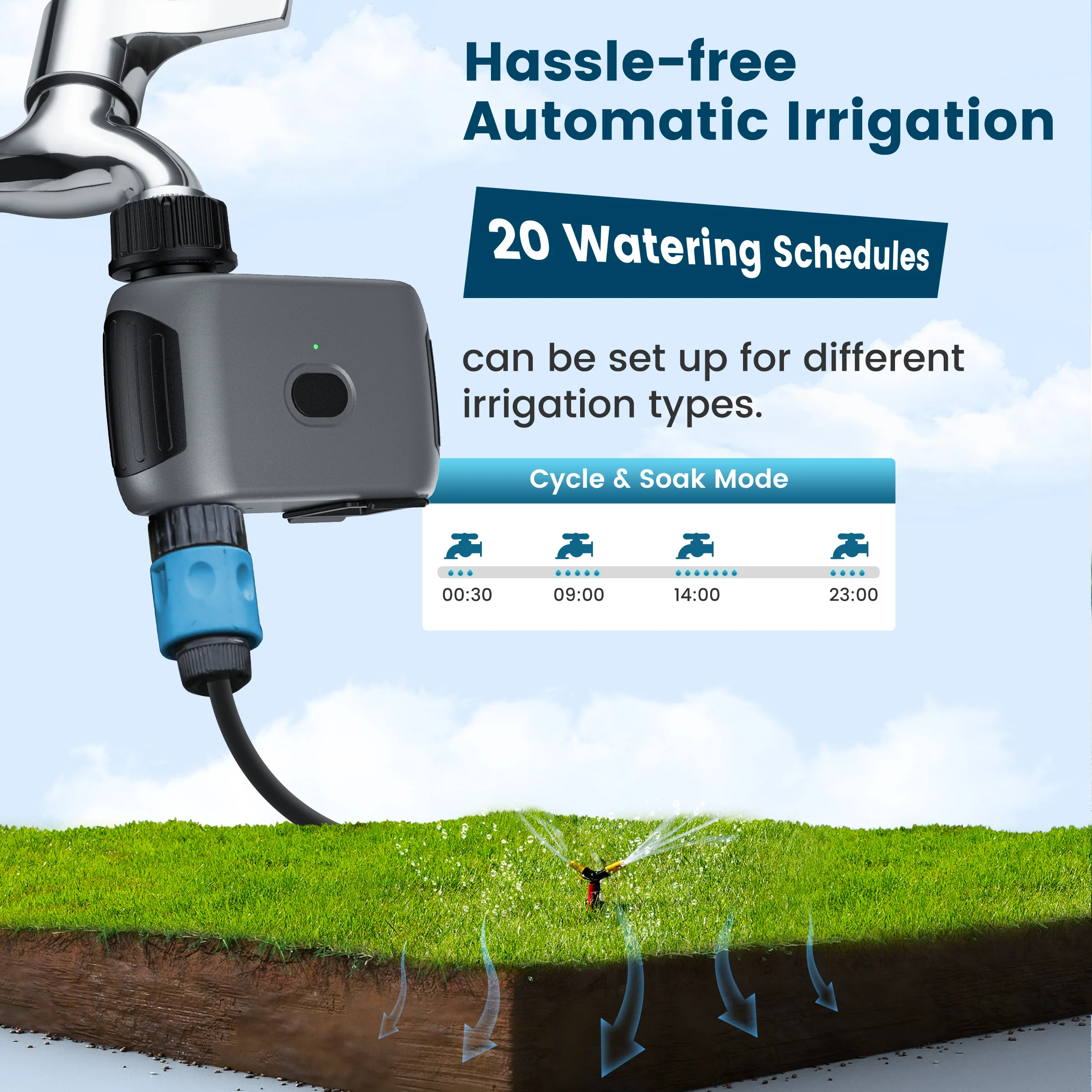 Thumbnail 4 - #36 Cheapest Sprinkler Valves Deals You Can Get