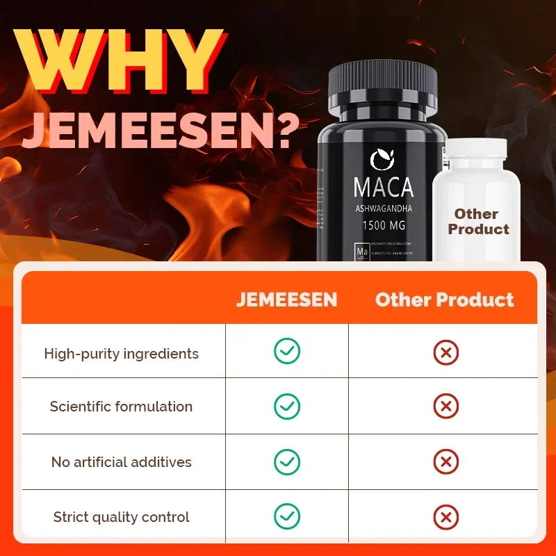 JEMEESEN – kapsułki z ekstrakt – Ashwagandha Extract Root recenzja i cena
