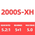 2000S-XH