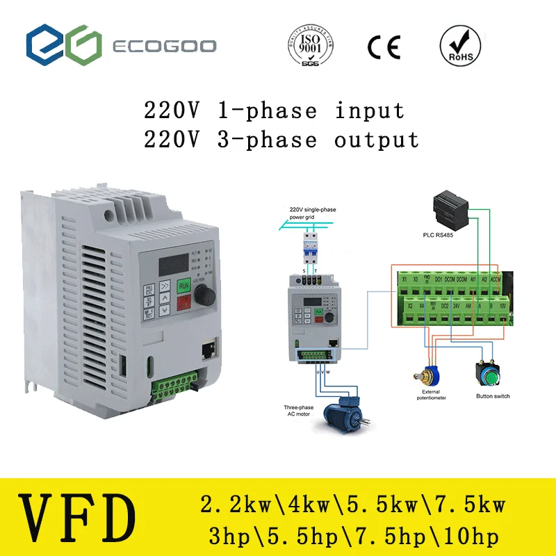 220V  0.75kw-7.5KW VFD Inverter AC Speed Control Variable Frequency Drive for Lathe Motor Router Milling Machine