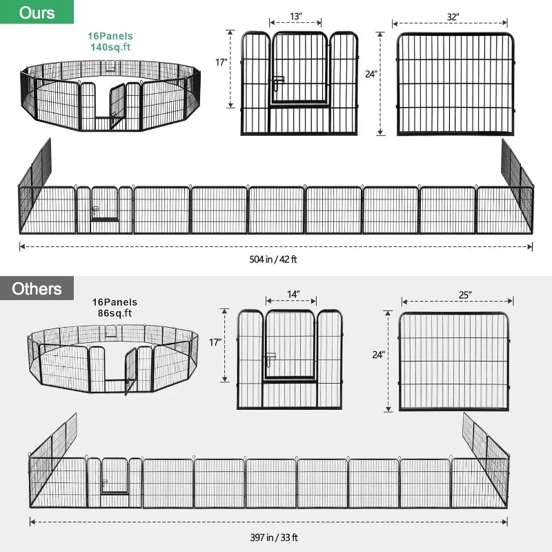 Imagem -06 - Nova Microdermoabrasão Pet Playpen Cerca do Cão 16 Painéis 24 Altura Interior ao ar Livre Pequeno Médio Cães Grandes