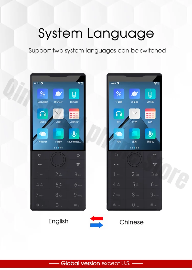 Duoqin F22 Android 11 Google Version MTK6739 1700mAh 2G 16G Mini Smart TouchScreen 4G Mobile Phone No Camera