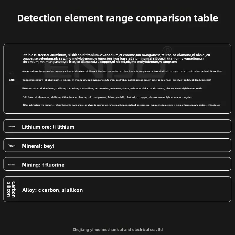 Handheld Alloy Analyzer, Laser Induced Breakdown Spectrometer, Portable Z-901CSI