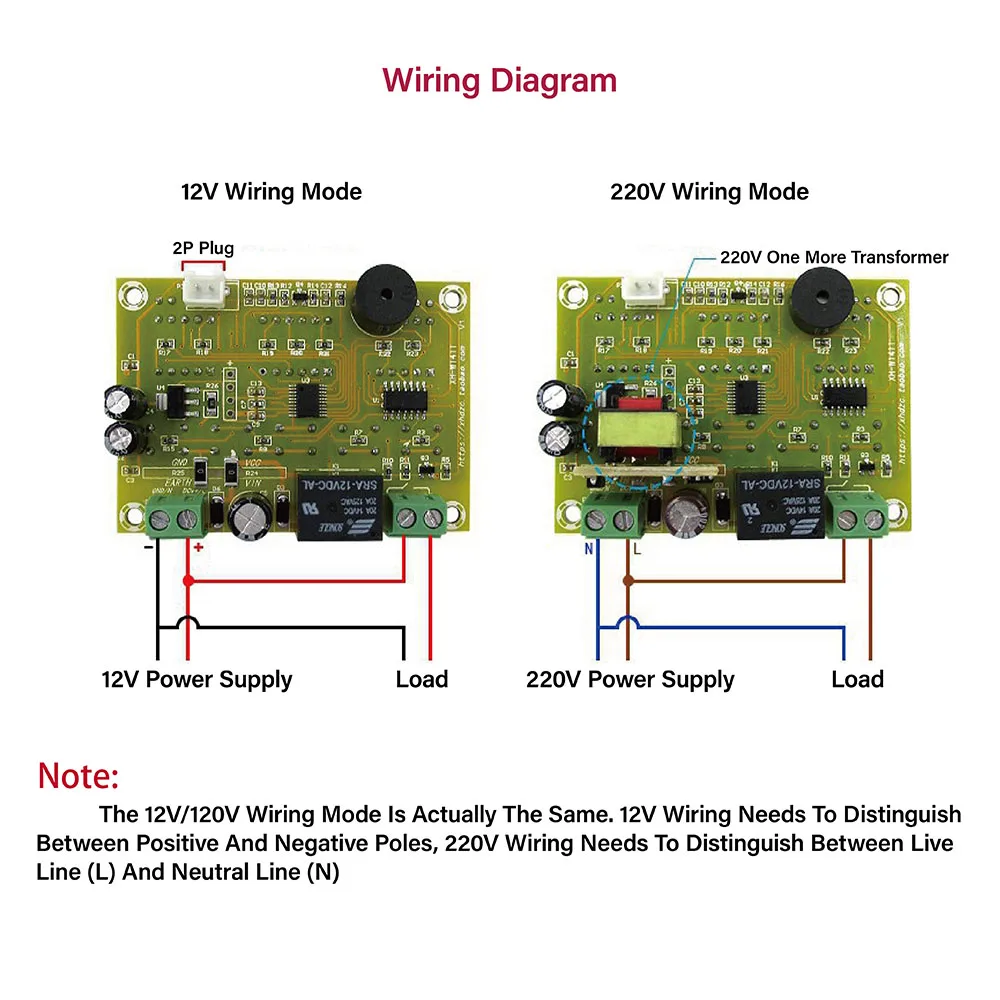 W1411 AC110V-220V DC 12V 10A LED Digital Temperature Controller Thermostat Control Switch Sensor For Greenhouses Aquatic Animal