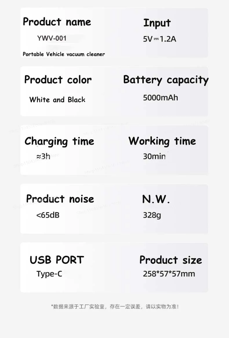 20000 Pa 5000 MAh 3-in-1 Ventilatore Collettore di polveri Aspirapolvere portatile per auto domestica