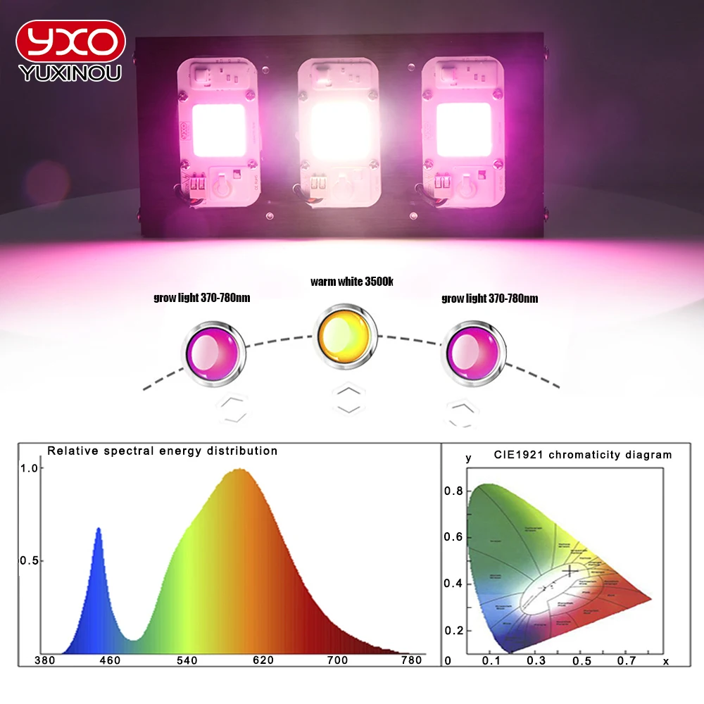 1500W COB DOB LED Grow Light 110V 220V Full Spectrum Growth Phytolamp With Cooling fan For Hydroponic Greenhouse Indoor Veg Seed