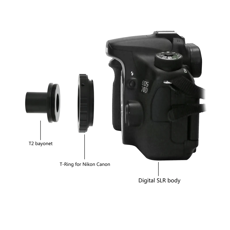 T2 Mount Canon Nikon EOS DSLR กล้อง SLR 1x อะแดปเตอร์เลนส์ 23.2 มม.เลนส์ช่องมองภาพสําหรับกล้องจุลทรรศน์ชีวภาพ
