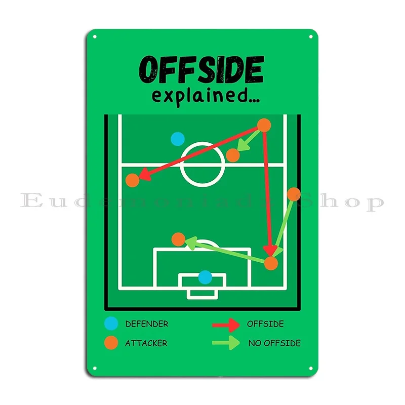 offside explained Metal Sign Plaques Create printed Living Room Pub Cinema Tin Sign Poster