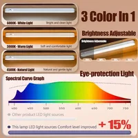 HOMEFISH Eye-care Table Lamp LED Light Bar Rechargeable Wirless Desk Reading Lamp USB Night Light For Bedside Kitchen Cabinet 3