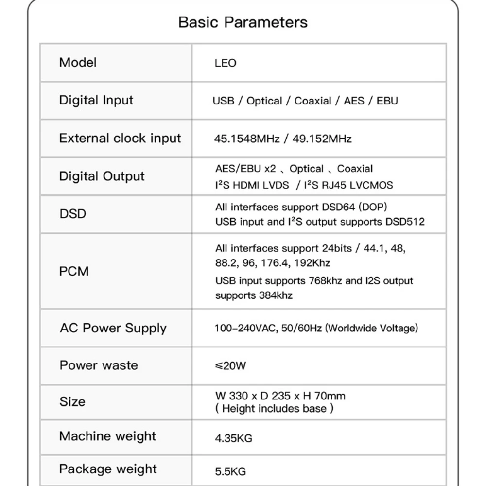 MUSICIAN LEO High Performance USB DAC Dongle Decoder ARM STM32F446 Optical Isolated Input FPGA DSP I2S Digital Interface