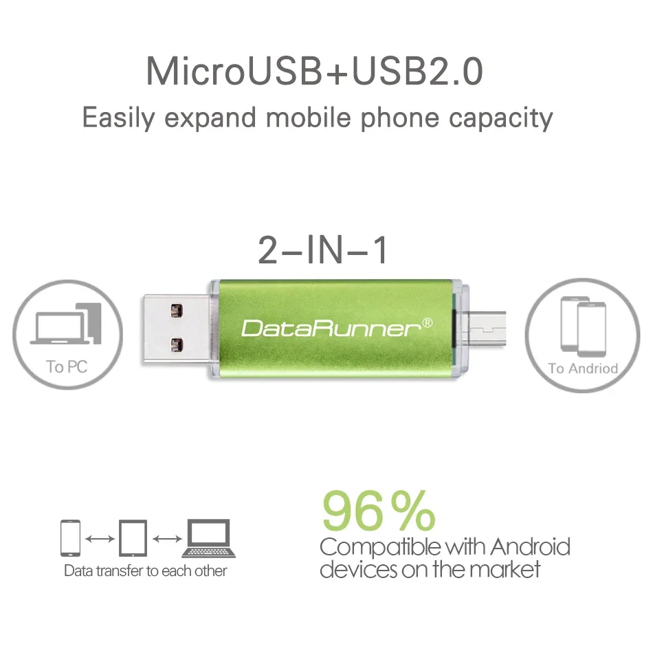 FOTO 3 - USB-флеш-накопитель DataRunner