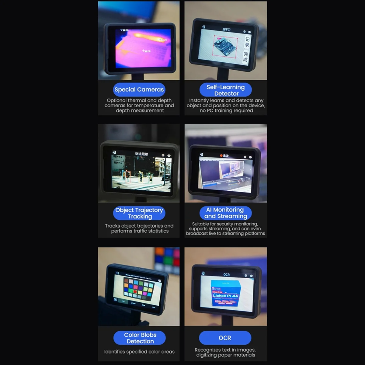 مجموعة لوحة تطوير ABAN MaixCAM NPU RISCV AI منفذ تسلسلي صوتي مرئي WIFI6 SG2002 مع كاميرا 4 ميجابكسل تدعم Python/C++ A