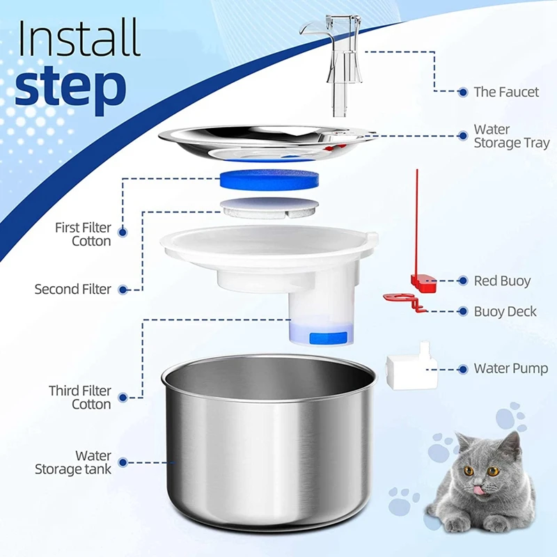 Cat Water Fountain, Stainless Steel Pet Water Fountain Forcats Inside Ultra-Quiet Pump, 2L/67Oz Automatic Dog